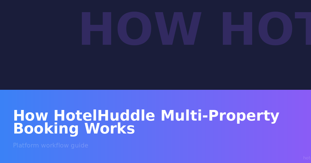 Cómo Funciona la Reserva Multi-Propiedad de HotelHuddle