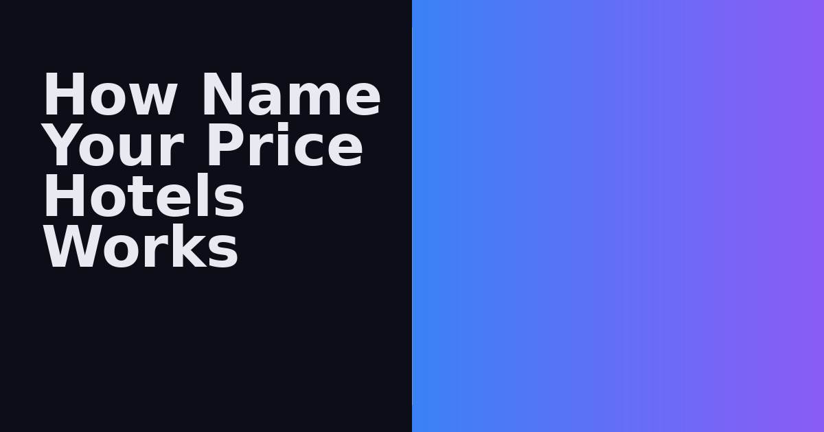 How Name Your Price Hotels Works: Your Complete Guide to Instant Discount Confirmation